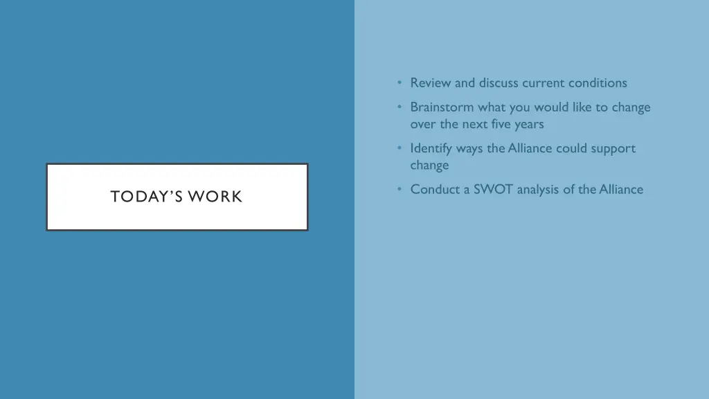 review and discuss current conditions