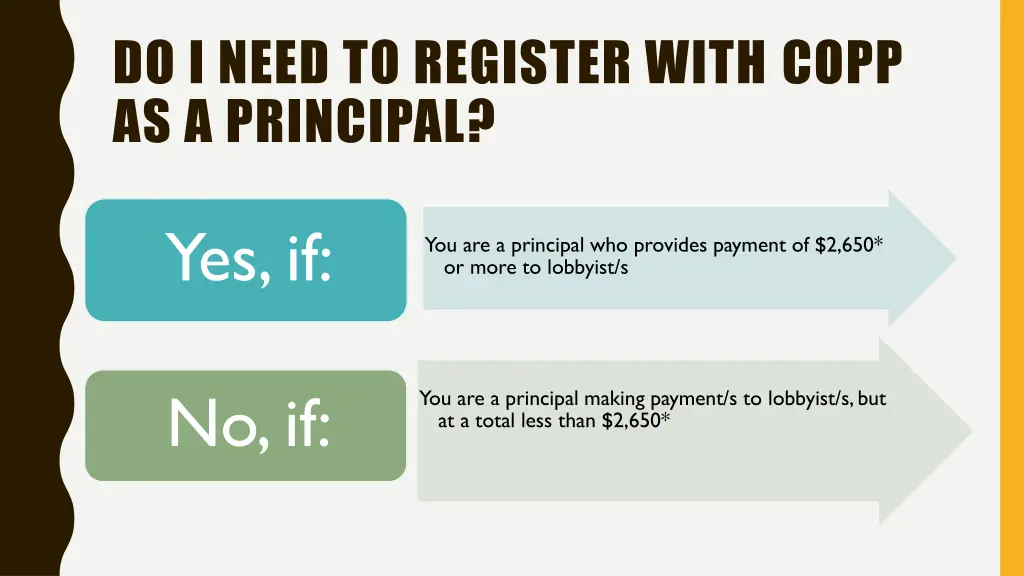 do i need to register with copp as a principal