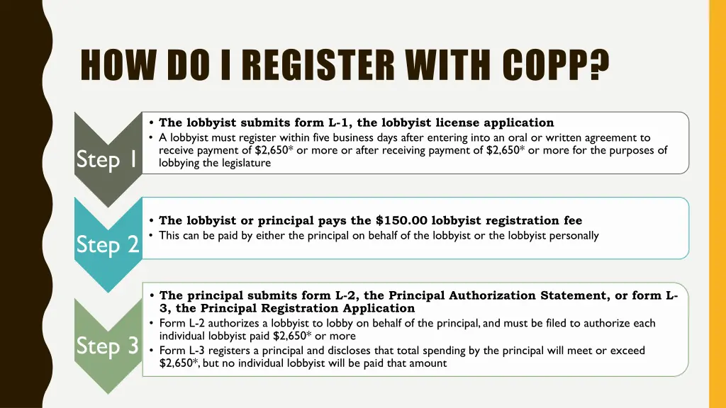 how do i register with copp