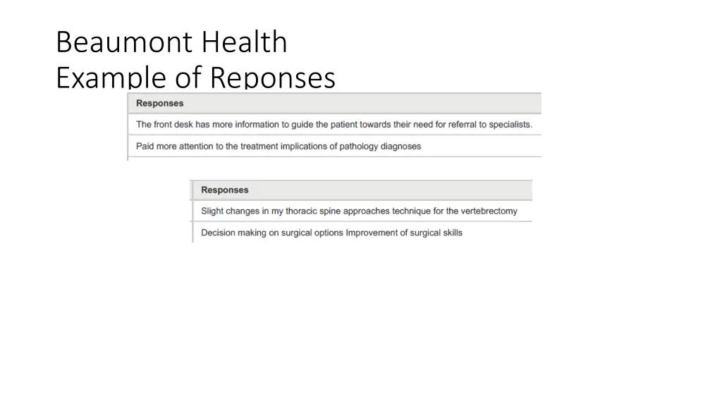 beaumont health example of reponses