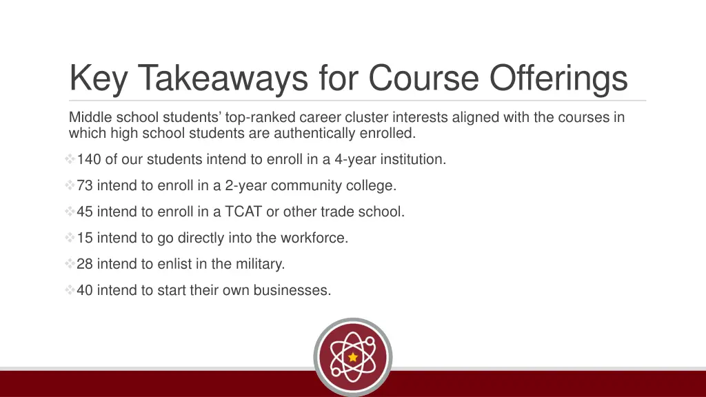 key takeaways for course offerings