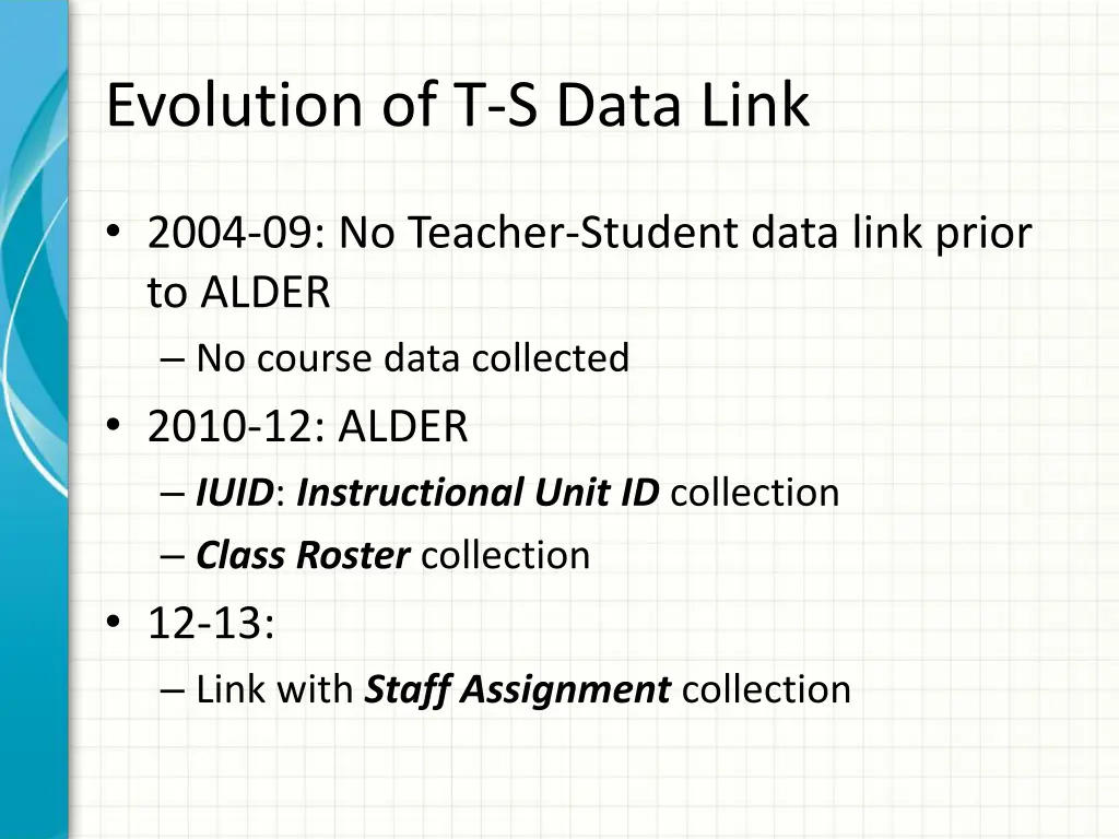 evolution of t s data link