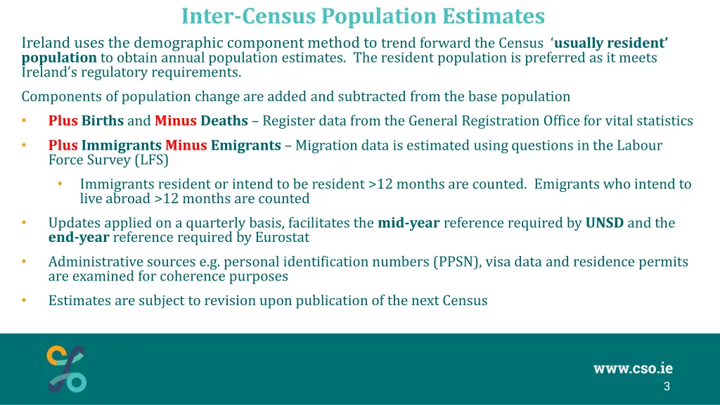 inter census population estimates ireland uses