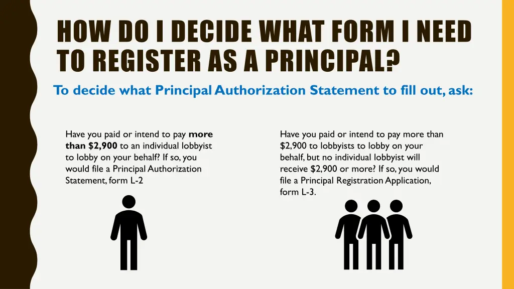 how do i decide what form i need to register