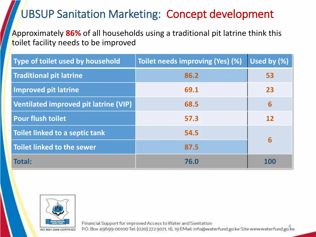 ubsup sanitation marketing ubsup sanitation