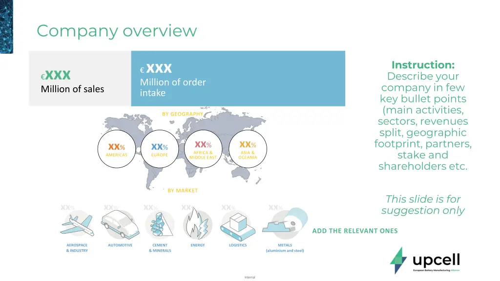 company overview