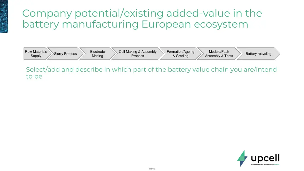 company potential existing added value