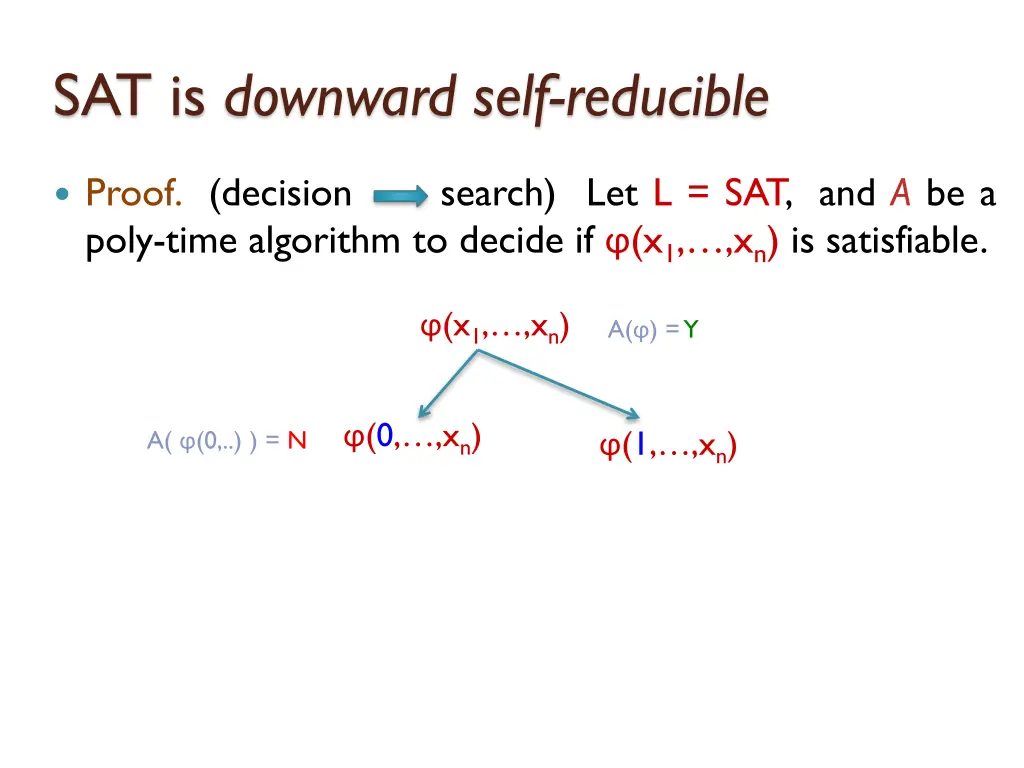 sat is downward self reducible 5