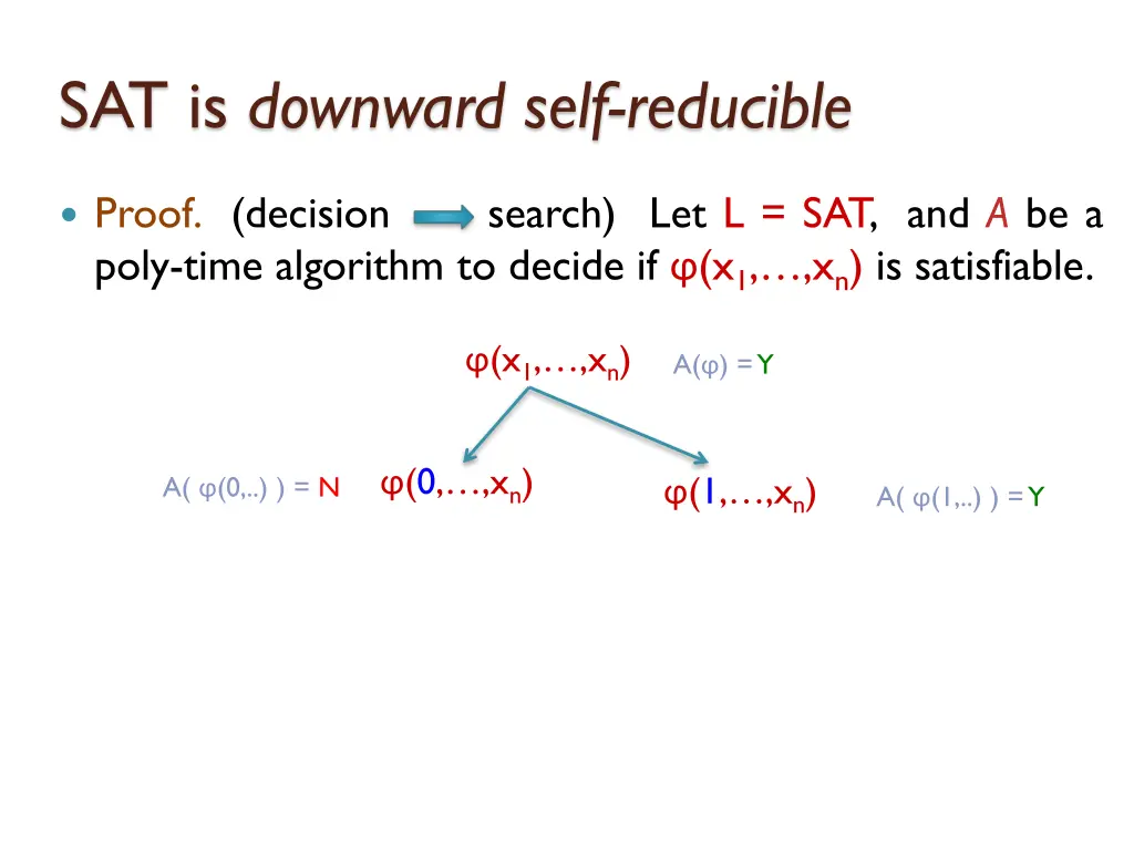 sat is downward self reducible 6