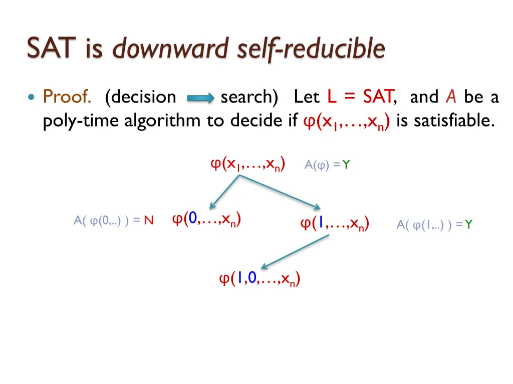 sat is downward self reducible 7