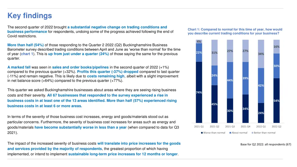 key findings