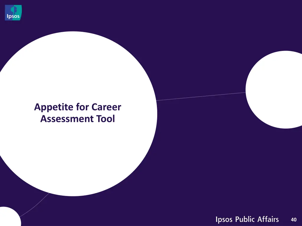 appetite for career assessment tool