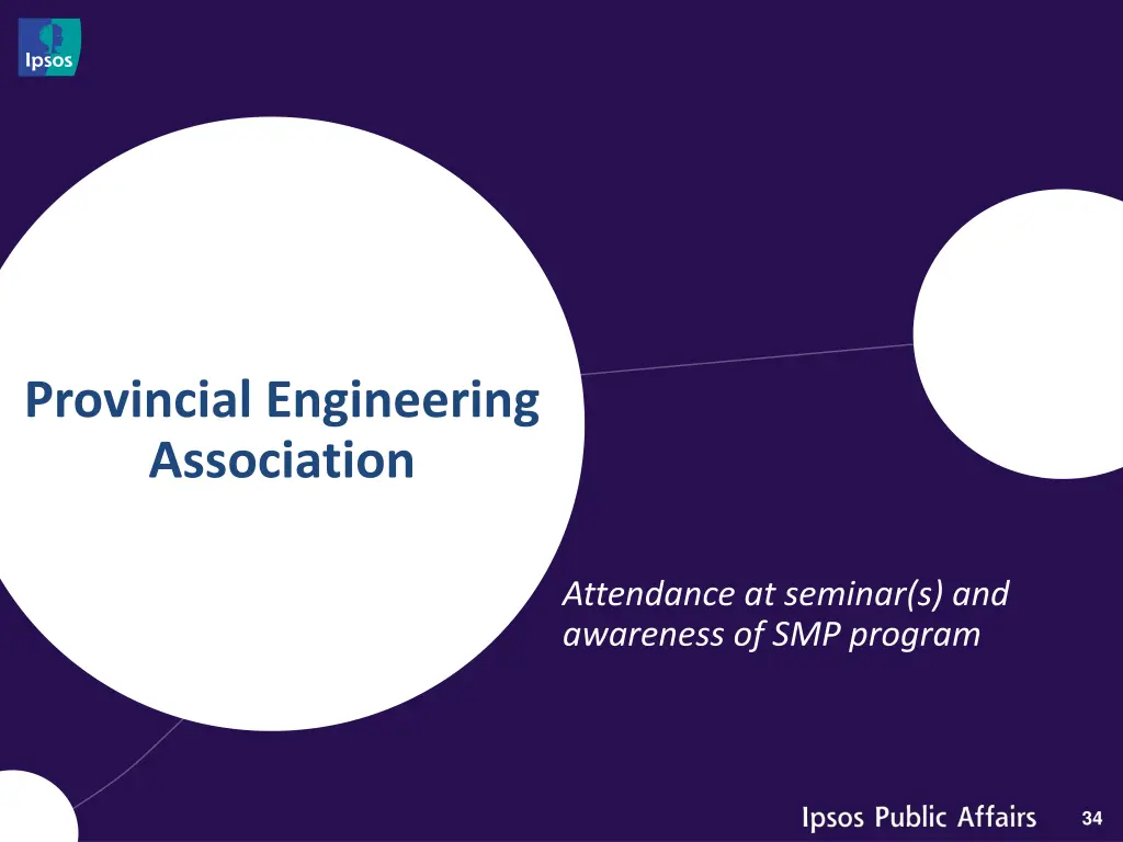 provincial engineering association