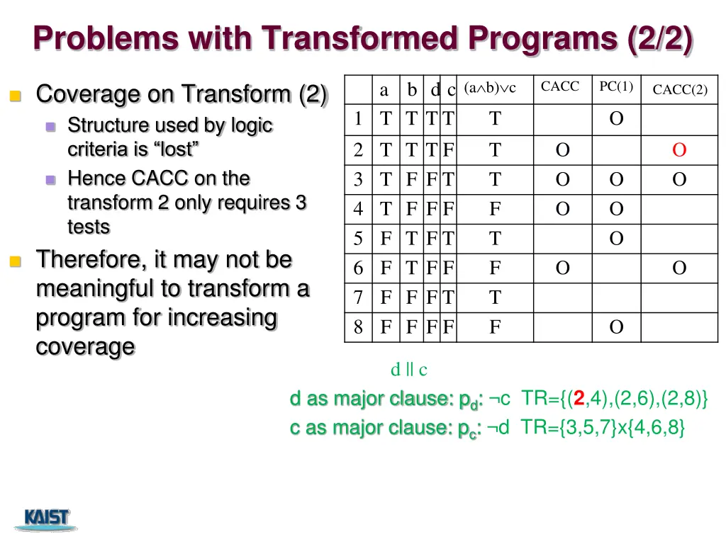 problems with transformed programs 2 2