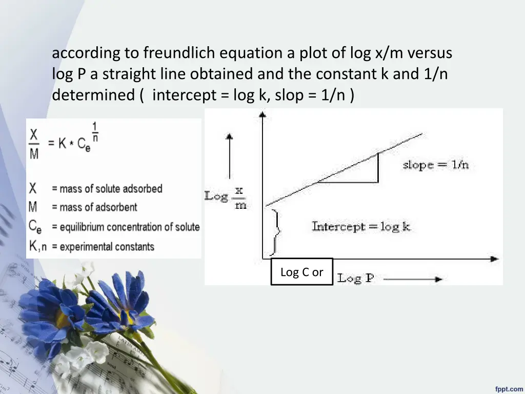 according to freundlich equation a plot