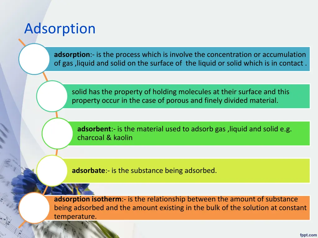 adsorption 1