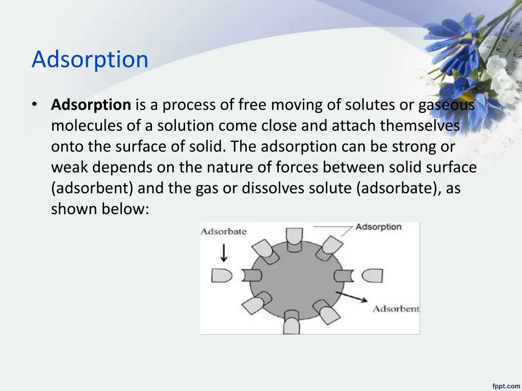 adsorption