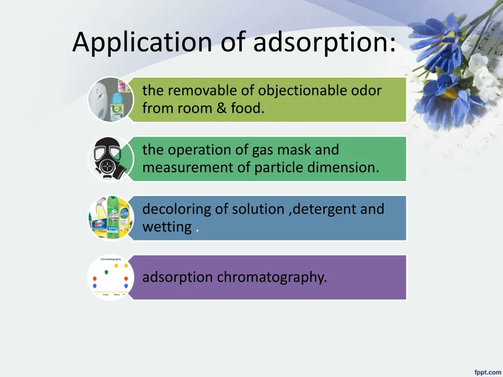 application of adsorption