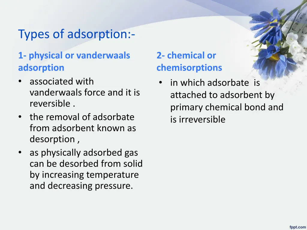 types of adsorption