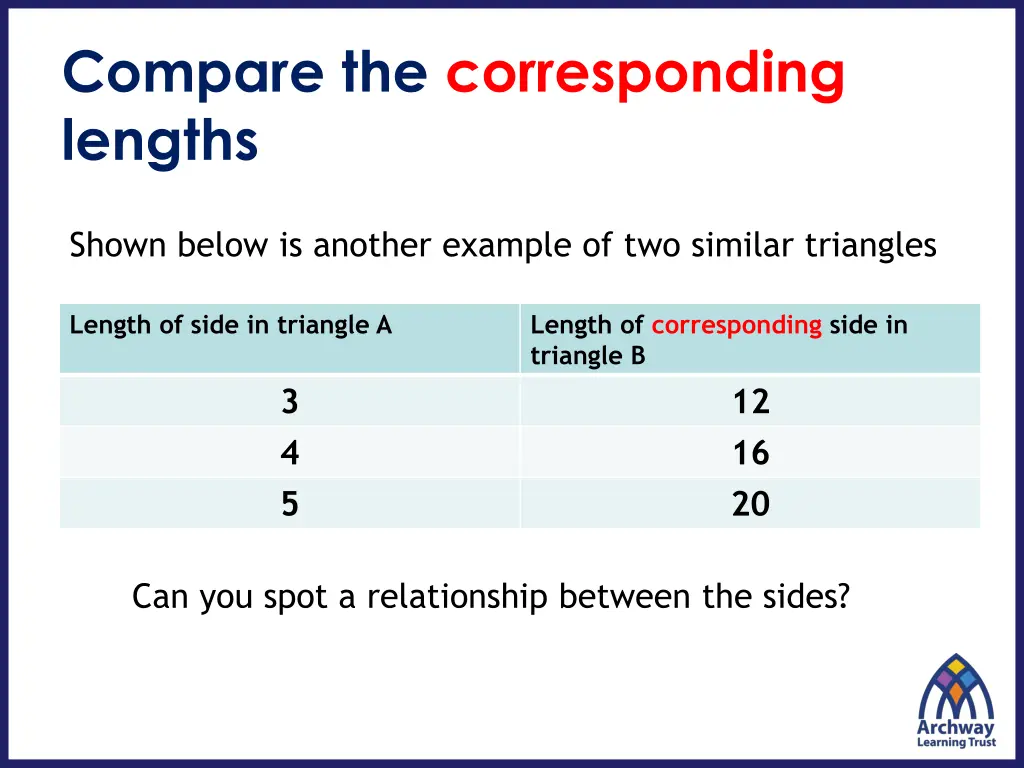 compare the corresponding lengths 1