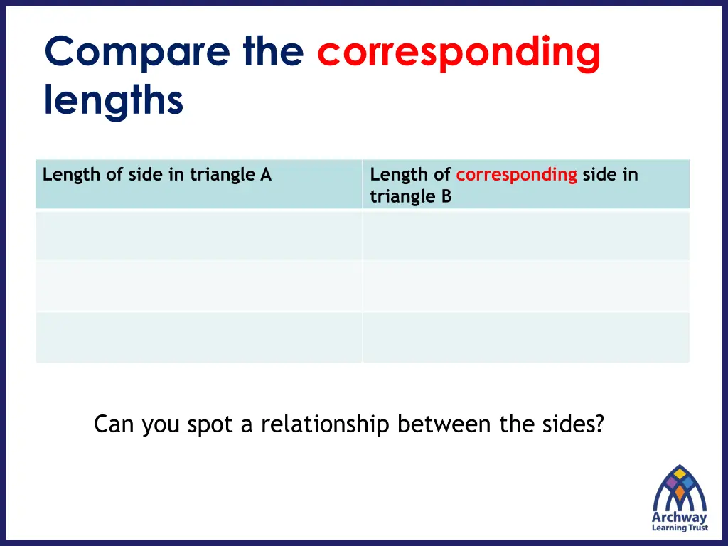 compare the corresponding lengths