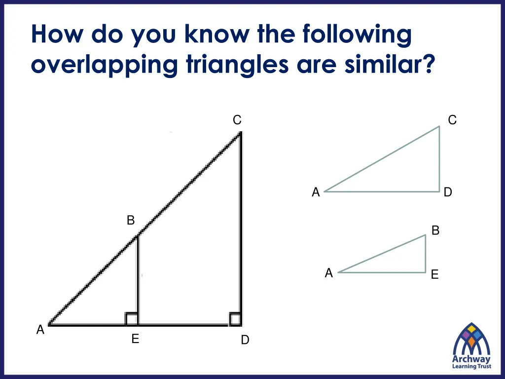 how do you know the following overlapping 1