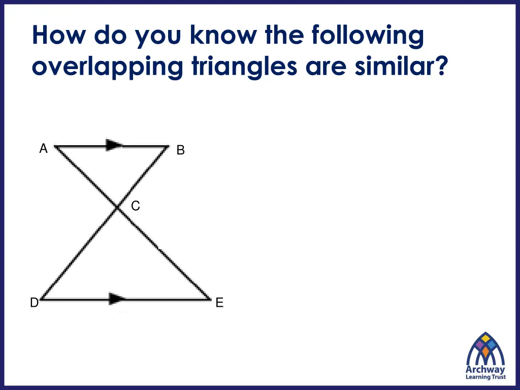 how do you know the following overlapping 2