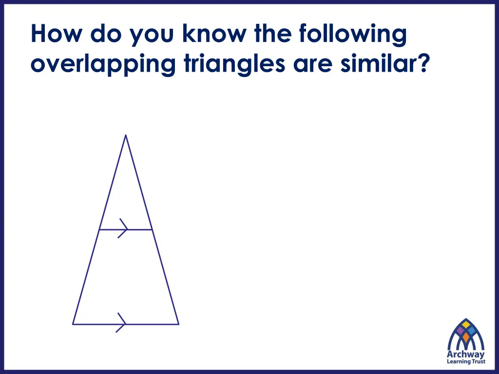 how do you know the following overlapping