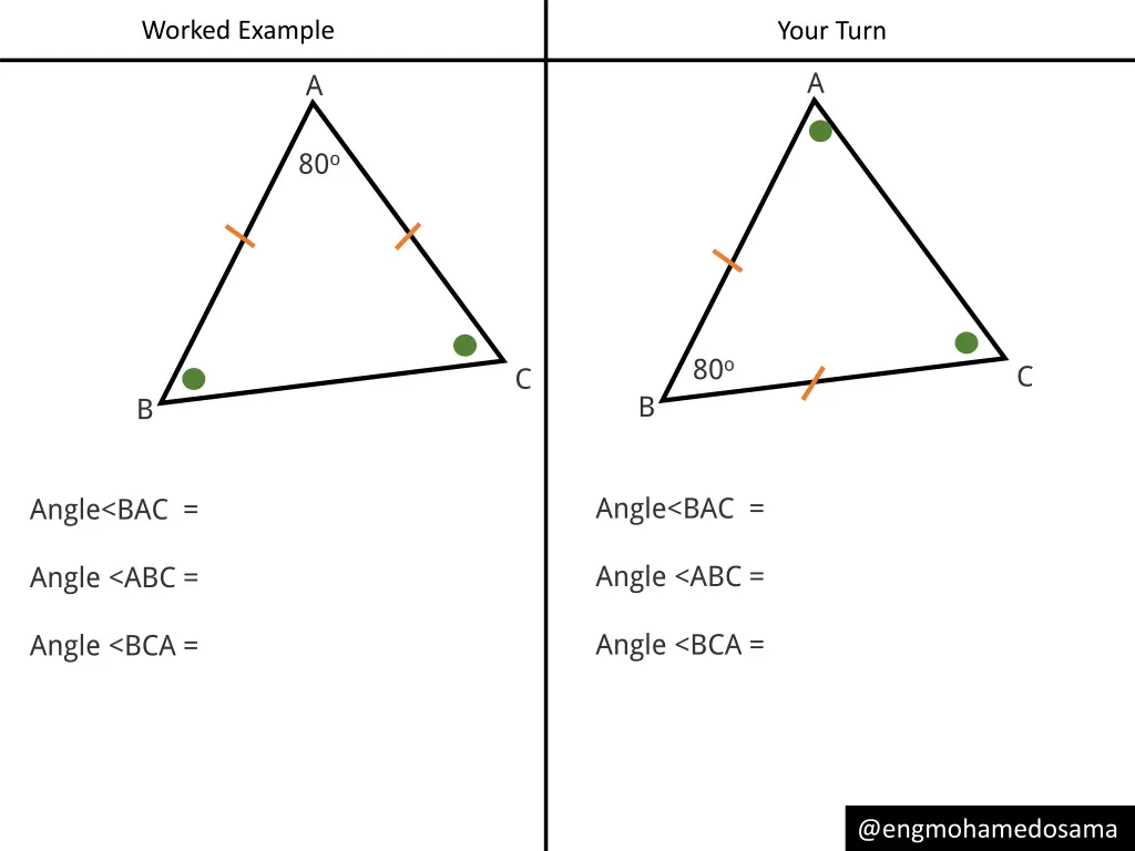 worked example