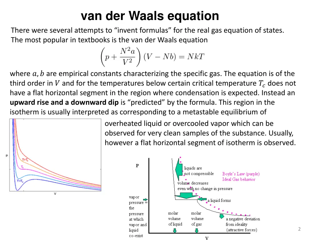 van der waals equation