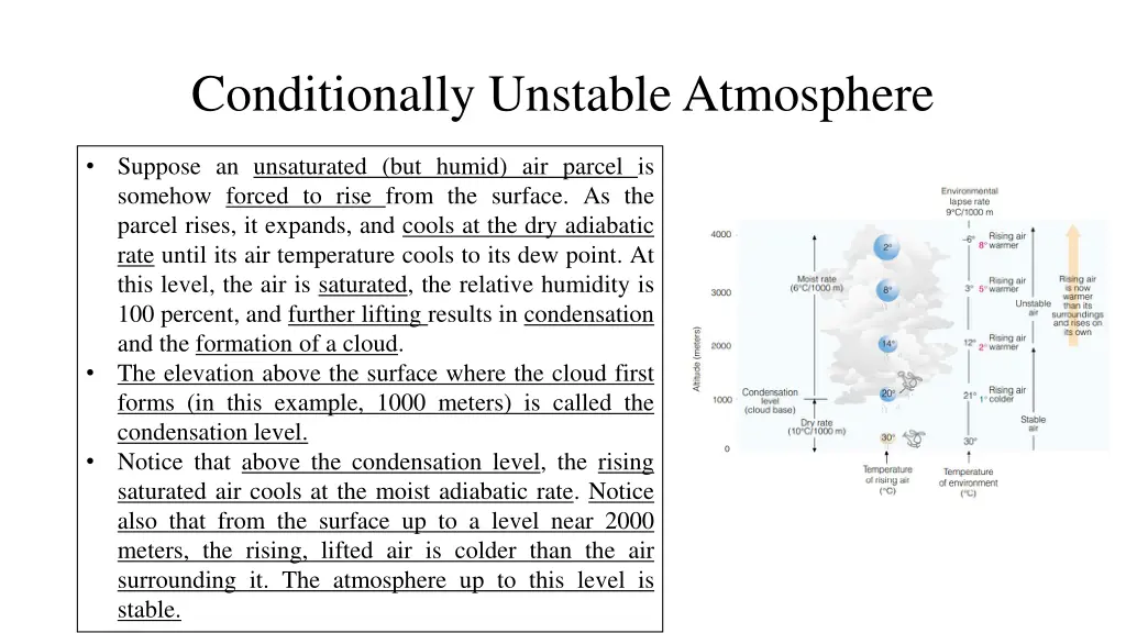 conditionally unstable atmosphere