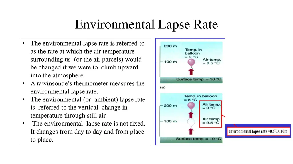 environmental lapse rate