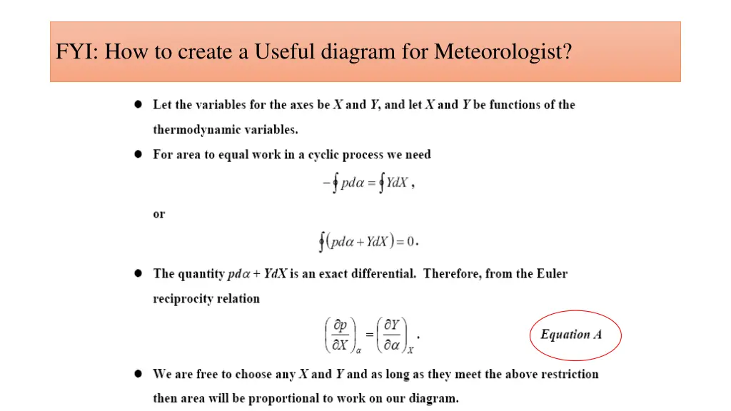 fyi how to create a useful diagram