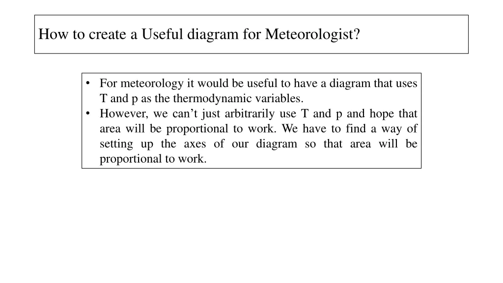 how to create a useful diagram for meteorologist 1