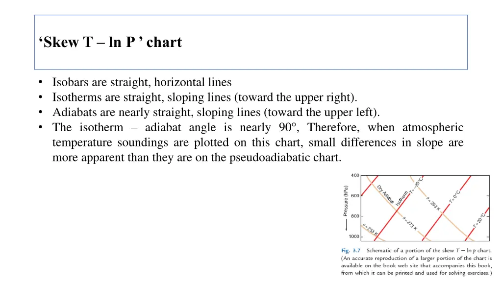 skew t ln p chart 1