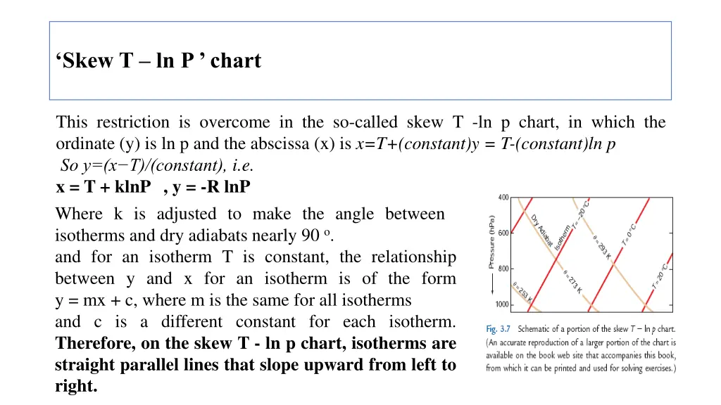 skew t ln p chart