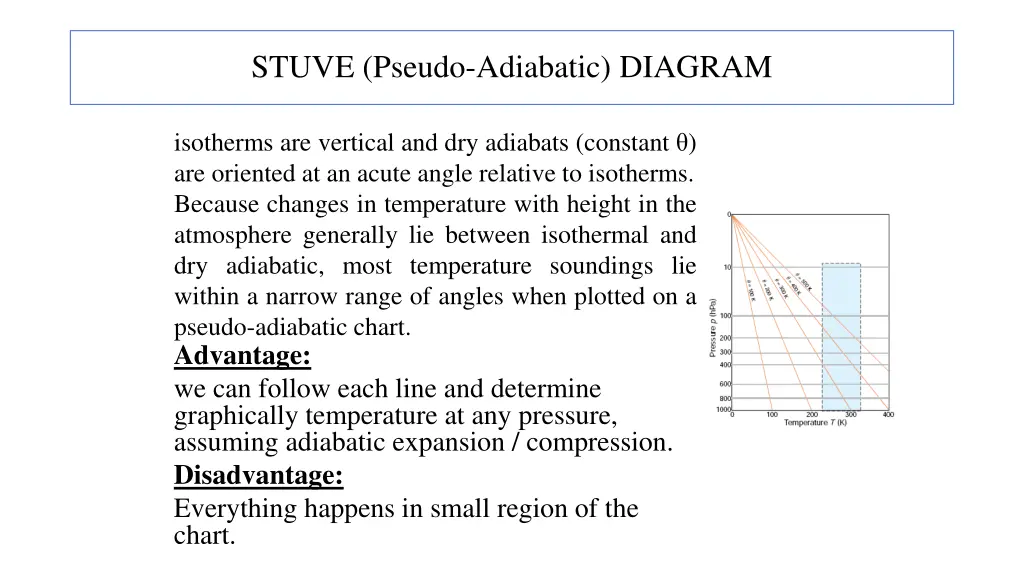 stuve pseudo adiabatic diagram 2