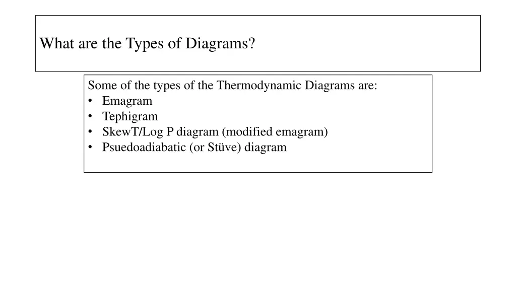 what are the types of diagrams