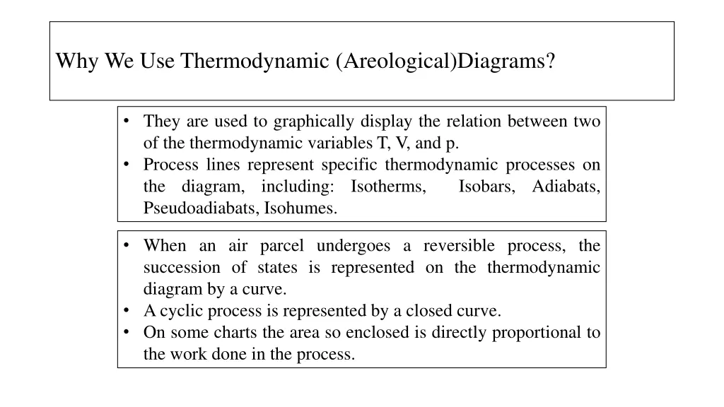 why we use thermodynamic areological diagrams