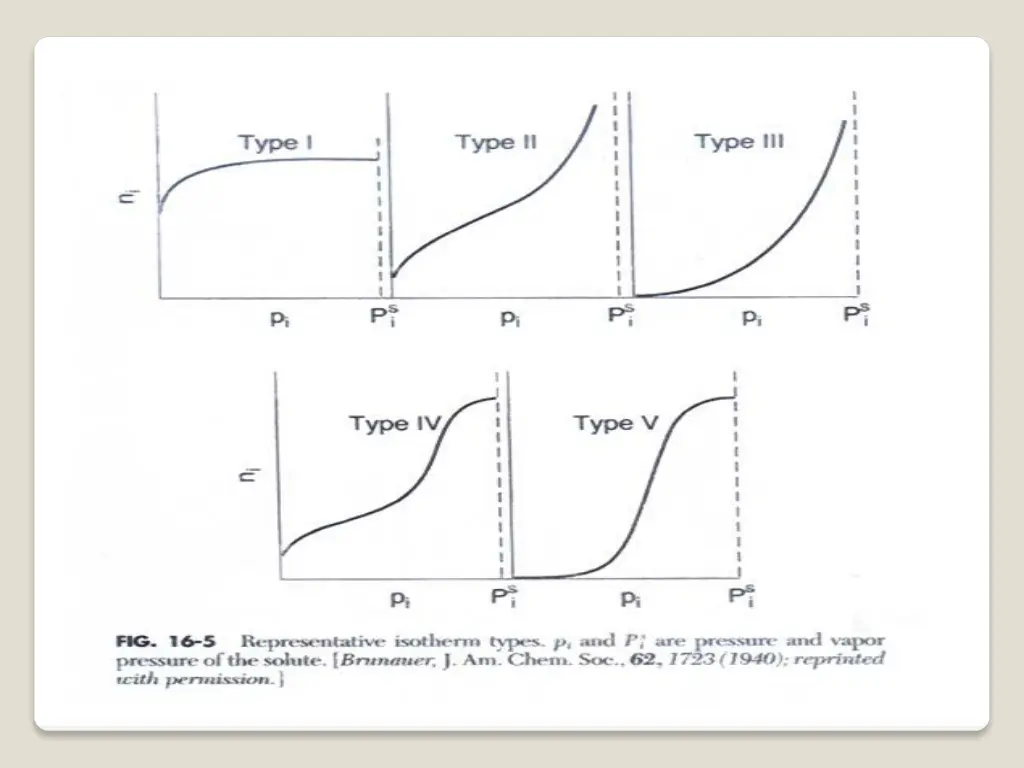 slide15