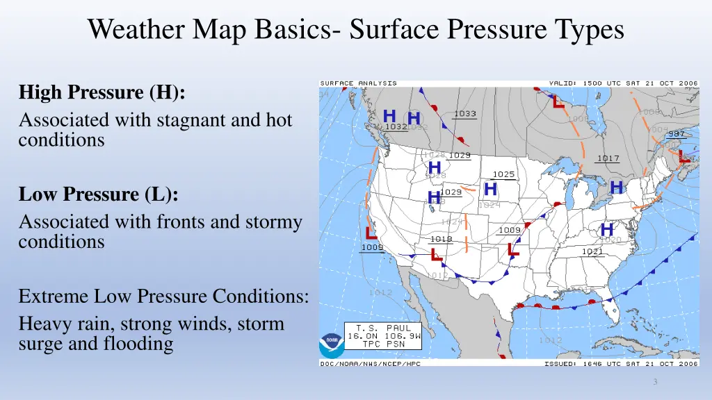 weather map basics surface pressure types