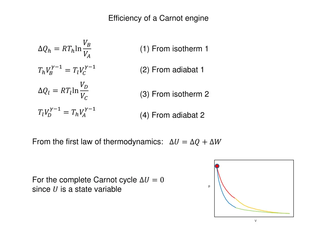 efficiency of a carnot engine 2