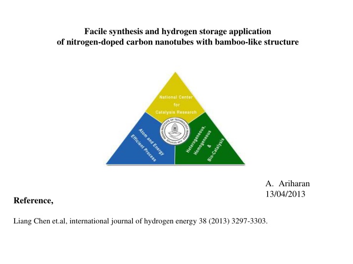 facile synthesis and hydrogen storage application