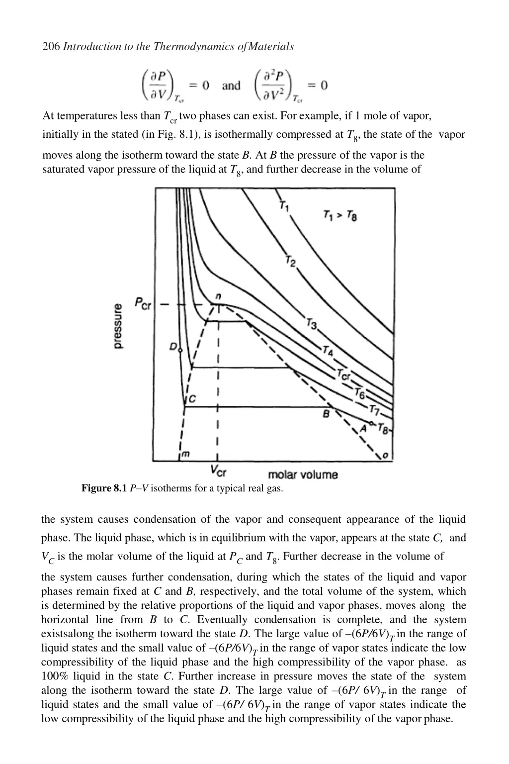 206 introduction to the thermodynamics ofmaterials