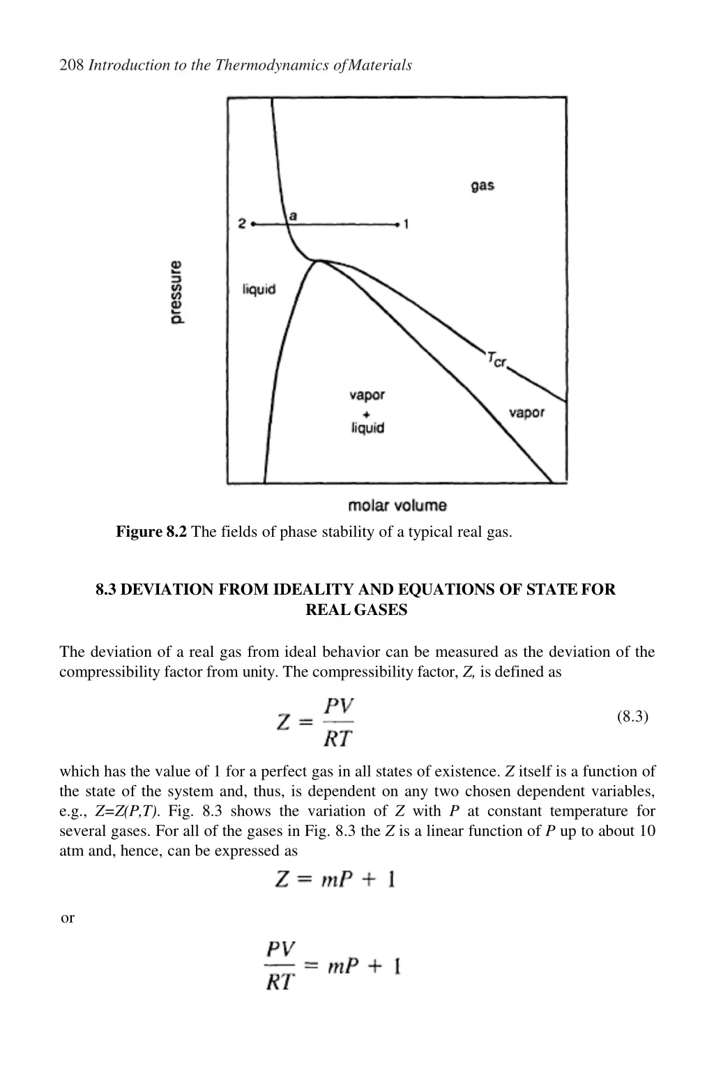 208 introduction to the thermodynamics ofmaterials