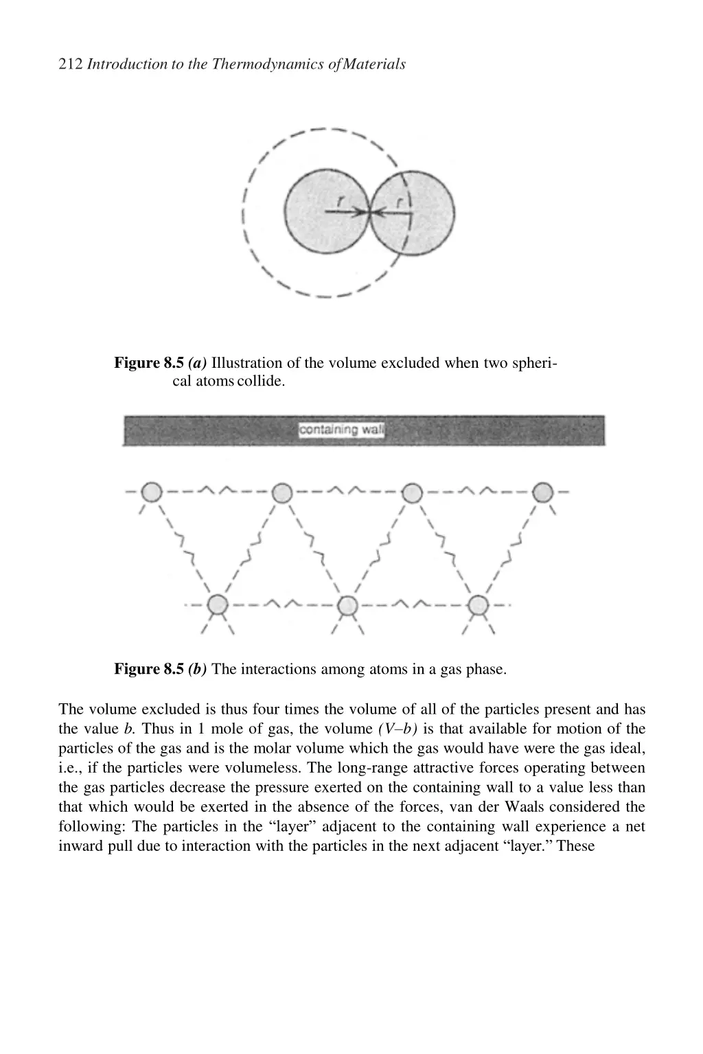 212 introduction to the thermodynamics ofmaterials