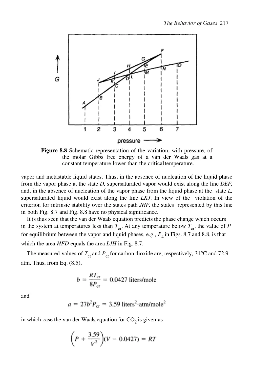 the behavior of gases 217