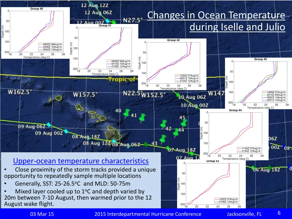 changes in ocean temperature during iselle