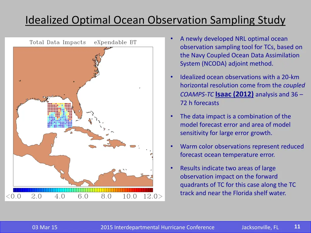 idealized optimal ocean observation sampling study