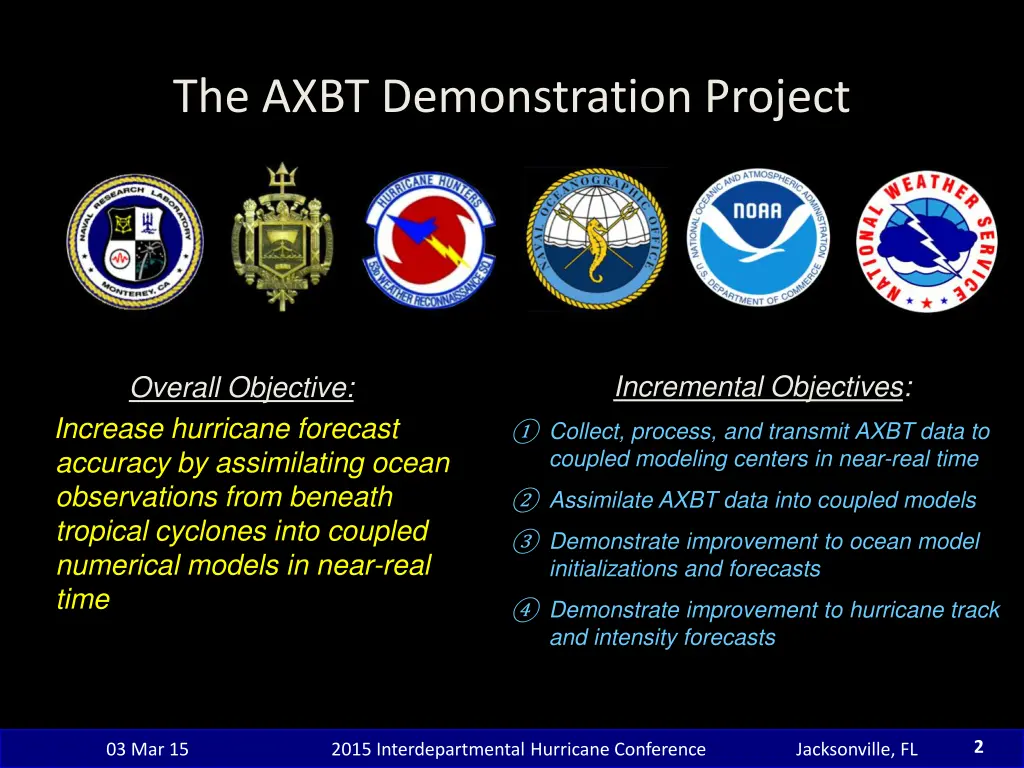 the axbt demonstration project